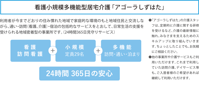 看護小規模多機能型居宅介護 「アゴーラしずはた」（利用者が今までどおりの住み慣れた地域で家庭的な環境のもと地域住民と交流しながら、通い・訪問（看護、介護）・宿泊の包括的なサービスをとおして、日常生活の支援を受けられる地域密着型の事業所です。（24時間365日見守りサービス） 看護
訪問看護+小規模（定員29名）＋多機能（訪問・通い・泊まり）24時間 365日の安心 （●「アゴーラしずはた」の介護スタッフは、定期的に介護に関する研修を受けるなど、介護の最新情報に触れ、みなさまを支えるためのスキルアップに取り組んでいきます。ちょっとしたことでも、お気軽にご相談ください。
●他の事業所や介護サービスもご利用いただけます。これまで利用していた訪問介護、デイサービス等も、ご入居者様のご希望があれば継続して利用いただけます。））